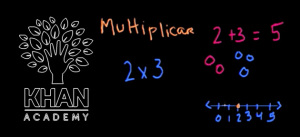 Matemática para o ENEM 2017– online e grátis!